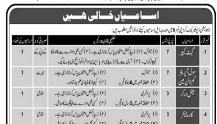 Ammunition Depot Malir Cantt Karachi Jobs 2023 Advertisement 1