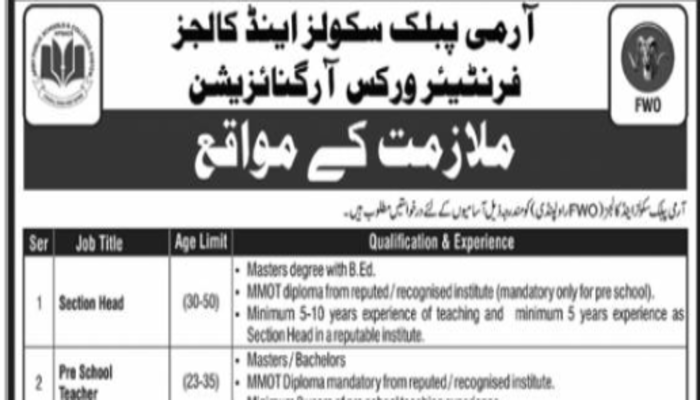 Army Public School And College FWO Jobs 2023 Advertisement 1 1