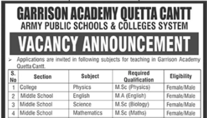 Garrison Academy Quetta Cantt Jobs 2023 1