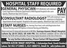 Hospital 20Staff 20Jobs 20In 20Lahore 202023