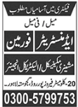 Private 20Jobs 20In 20Lahore 202023