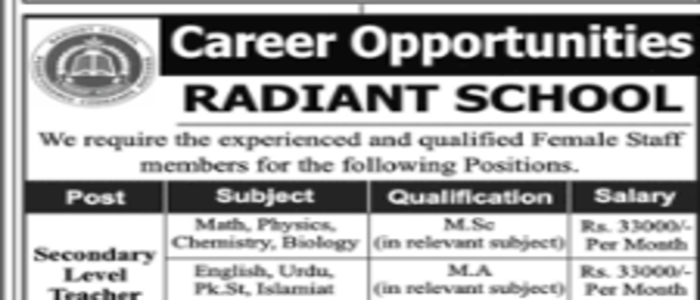 Radiant School Jobs In Rawalpindi 2023 2
