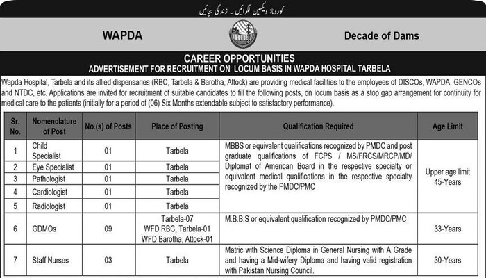 Wapda Hospital Tarbela Jobs 2023 Online Apply From www.wapda .gov .pk 1