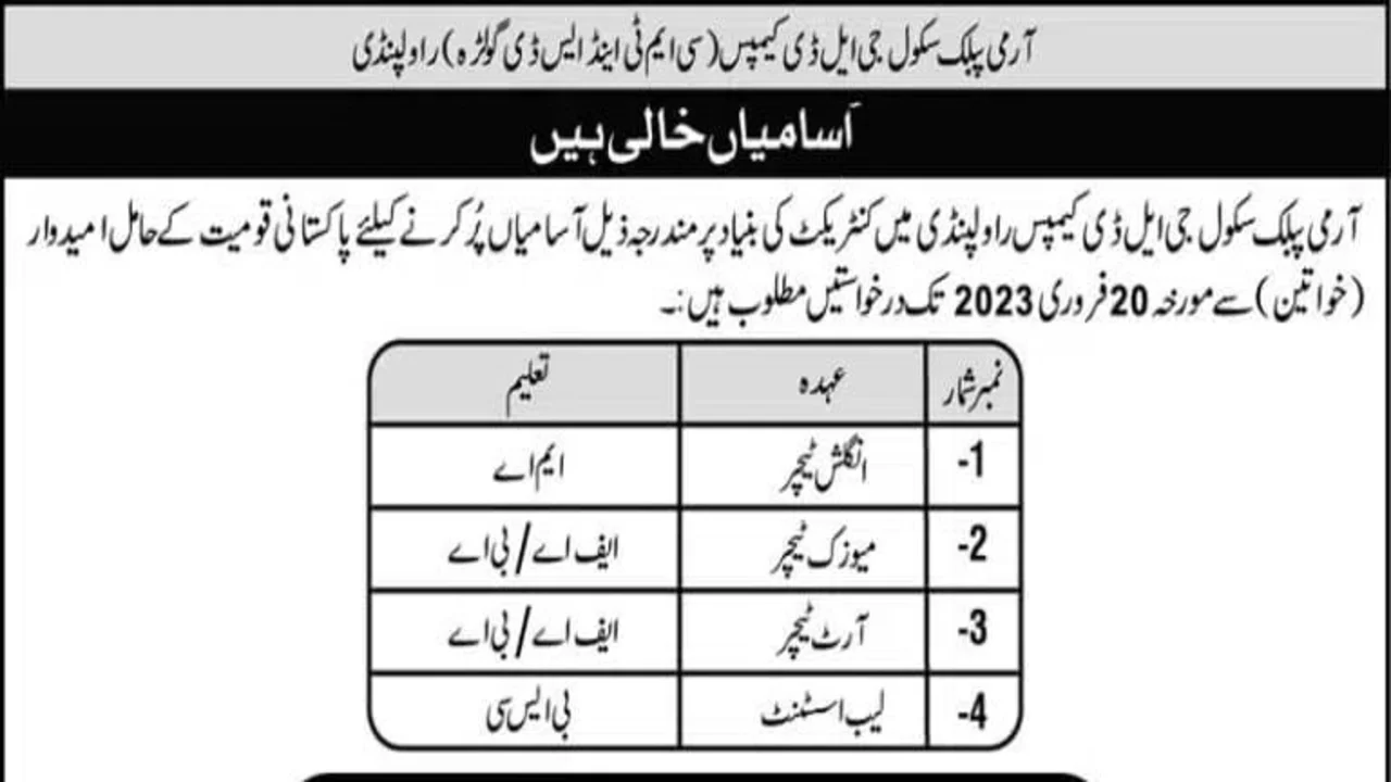 Army Public School Rawalpindi Jobs 2023 Advertisement