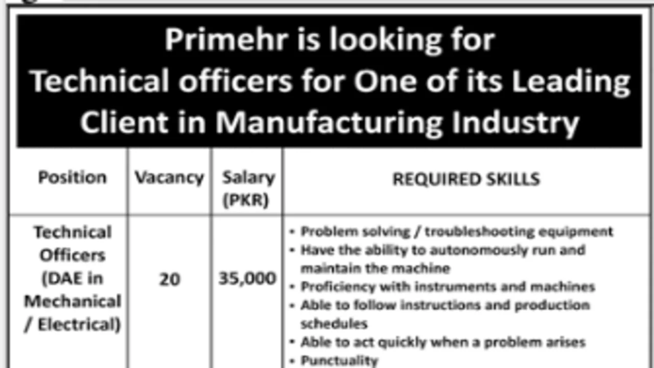 Career Opportunity At Manufacturing Industry March 2023
