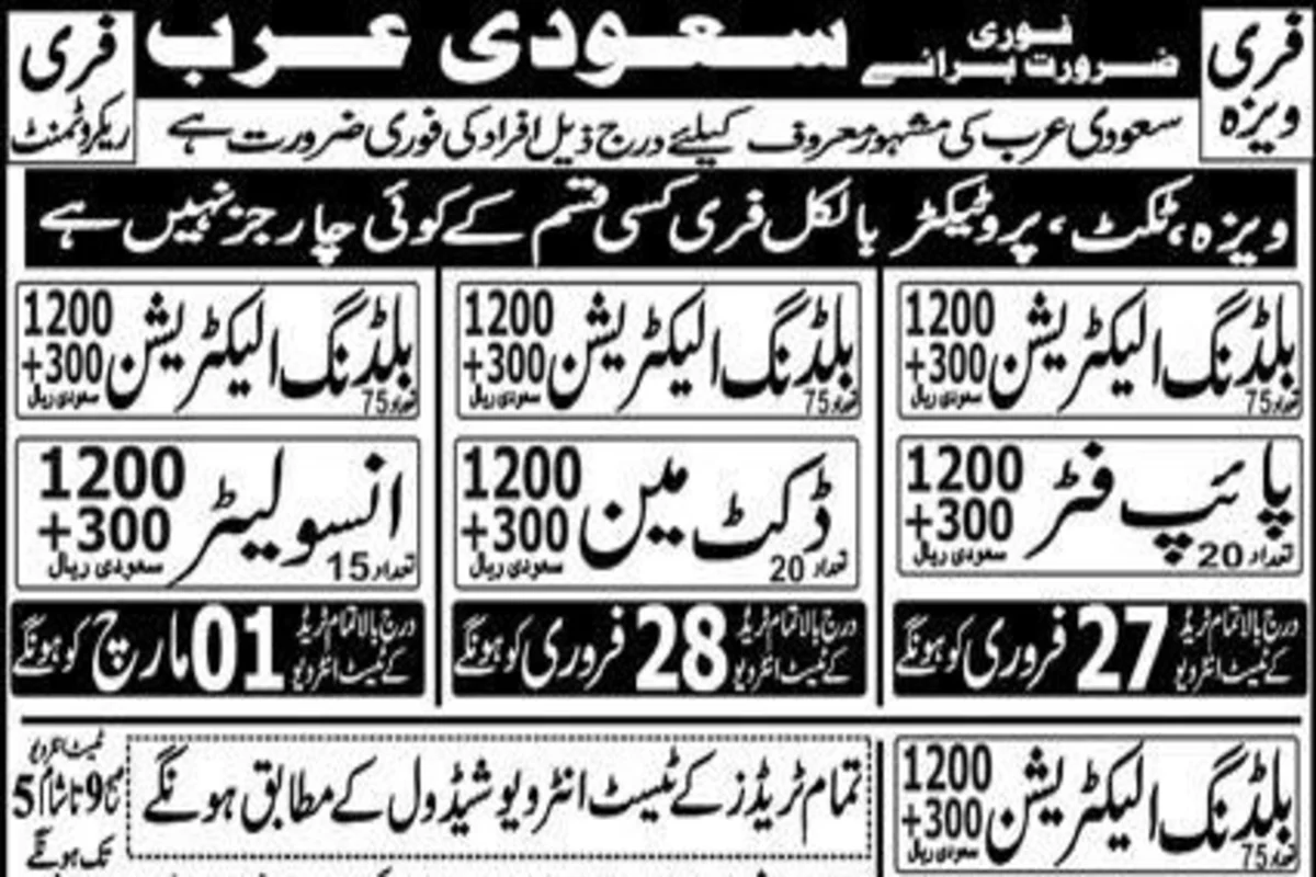 Free Visa Jobs In Saudi Arabia For Pakistani 2023