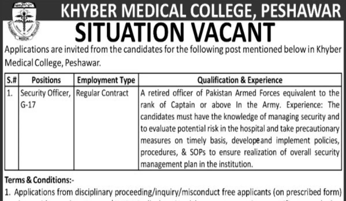 Khyber Medical College Jobs 2023 Advertisement