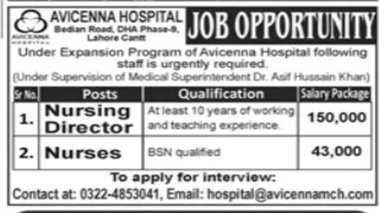 Latest Avicenna Hospital Jobs In Lahore March 2023