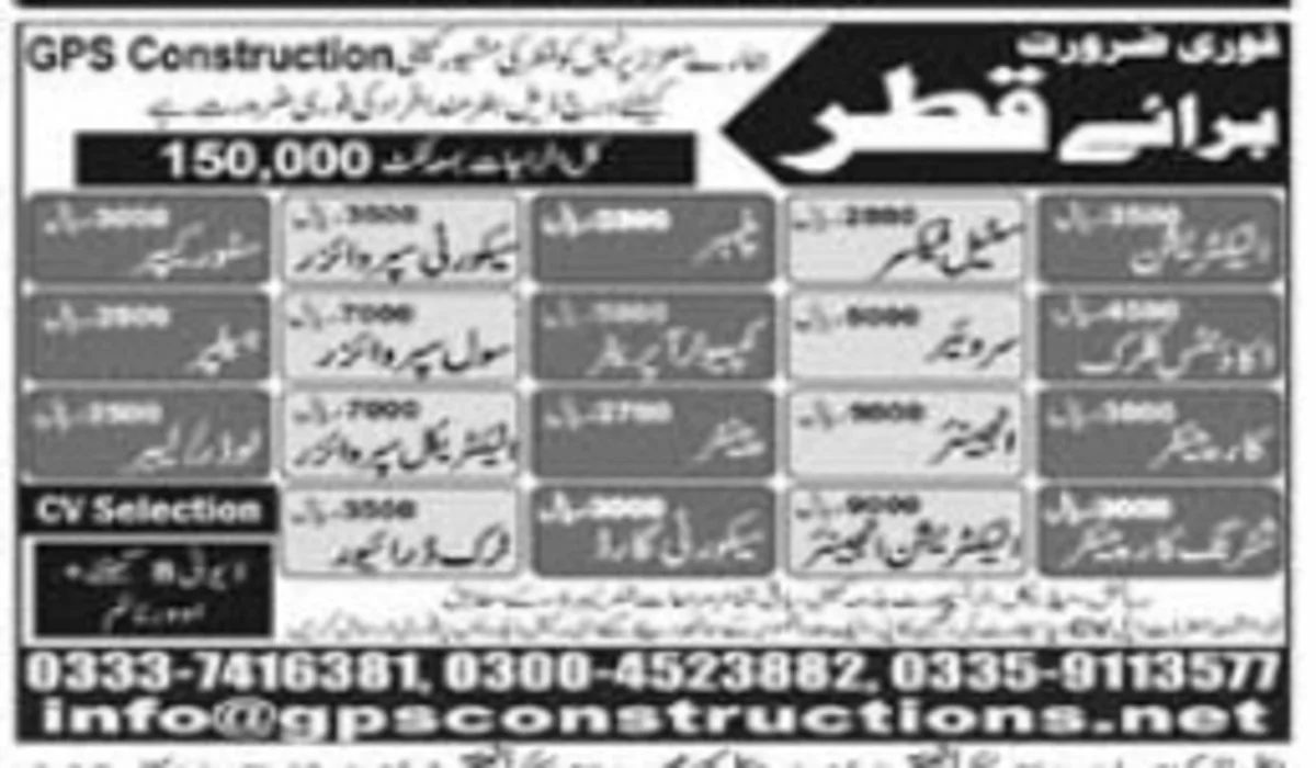 Latest Qatar Jobs For Pakistanis 2023 Advertisement