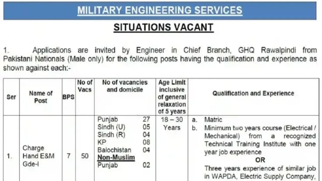 Mes Jobs 2023 Military Engineering Services Jobs 2023 Advertisement 3 1