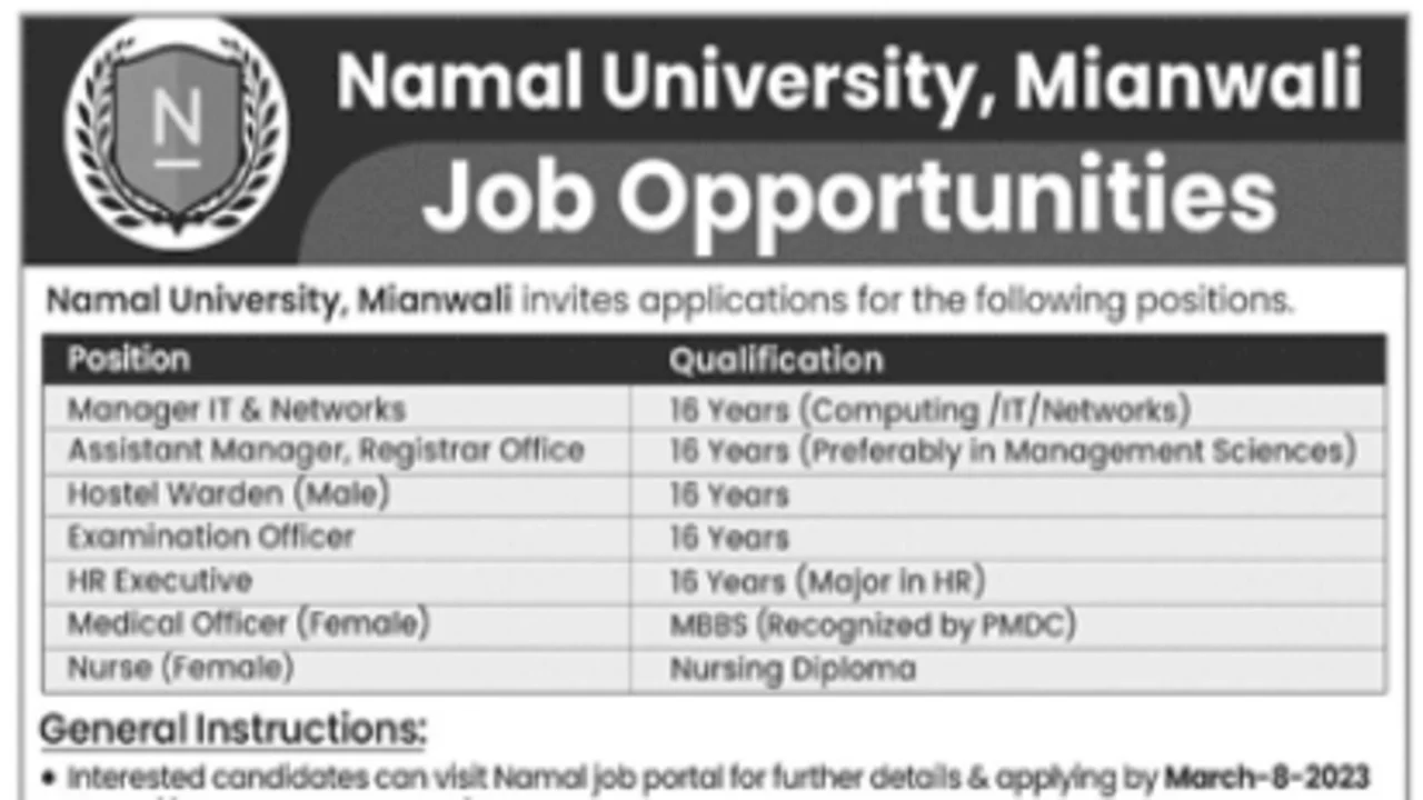 Namal University Jobs In Mianwali March 2023