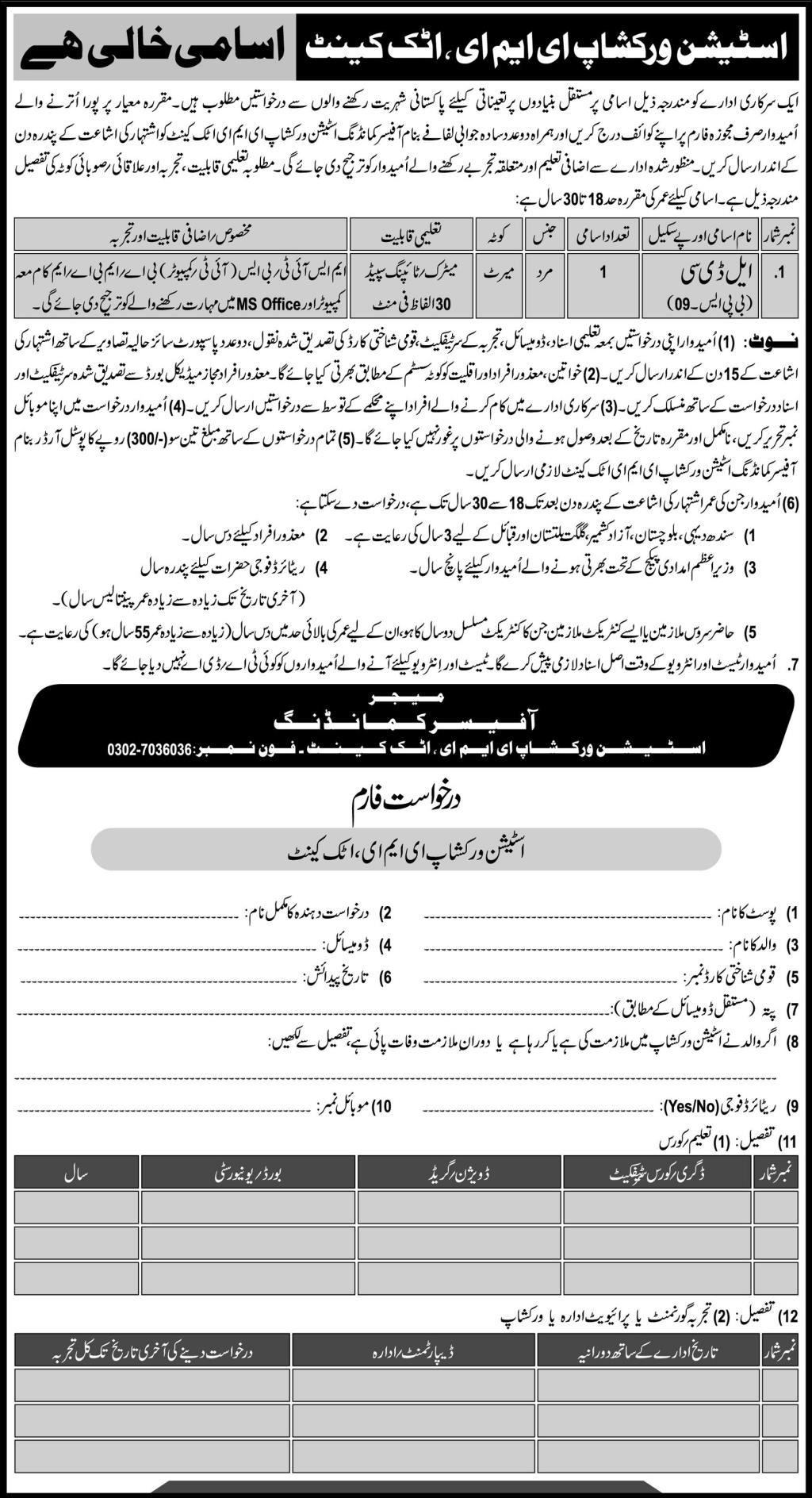 New Government Jobs In Pakistan 2023