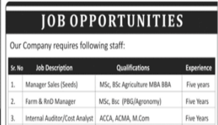 New Latest Company Jobs In Khanewal February 2023 1