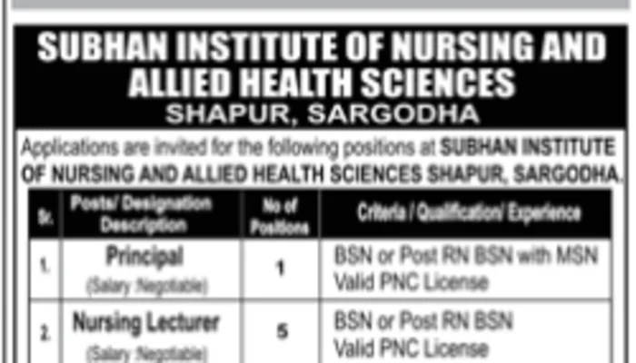 Nursing And Allied Health Sciences Jobs In Sargodha 2023