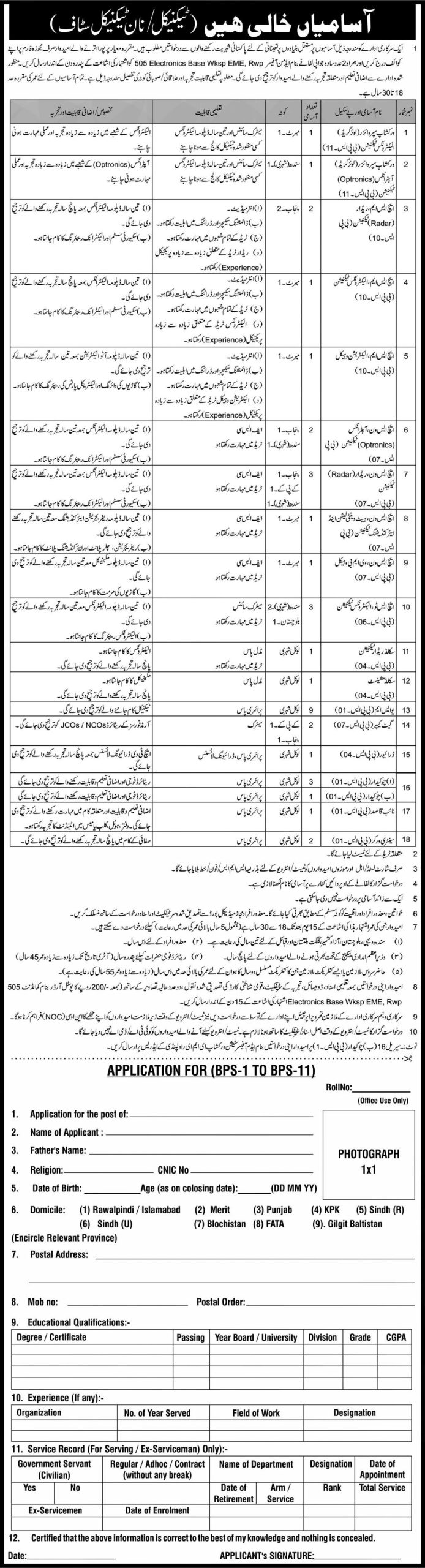 Technical Non Technical Staff Jobs In Pakistan 2023 scaled