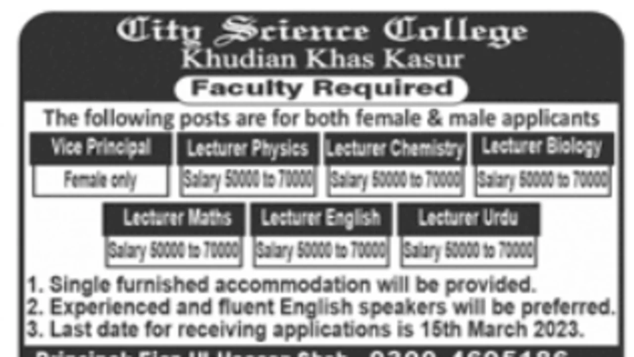 City Science College Jobs In Kasur March 2023
