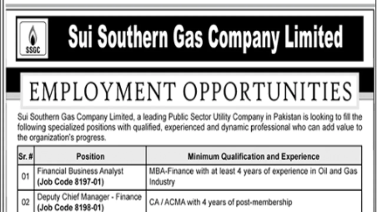 Latest New Company Jobs In Pakistan 2023