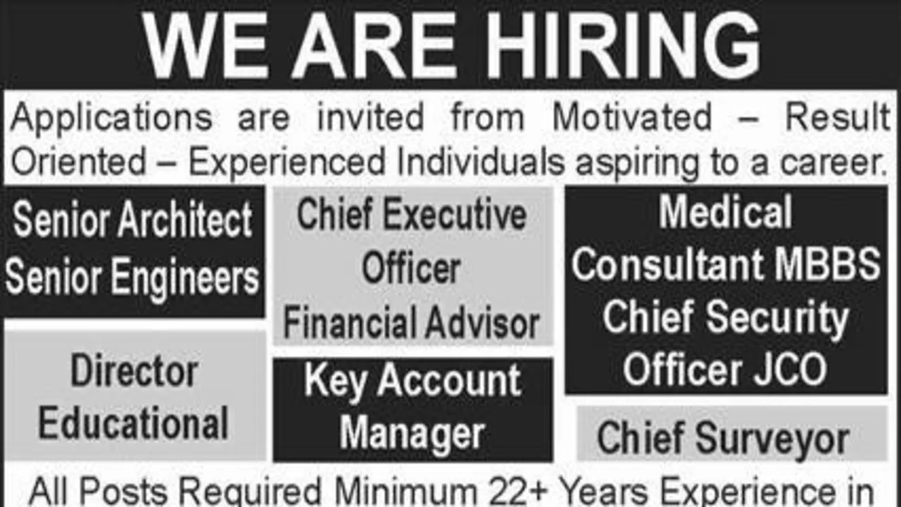 Latest New Private Jobs In Pakistan 2023