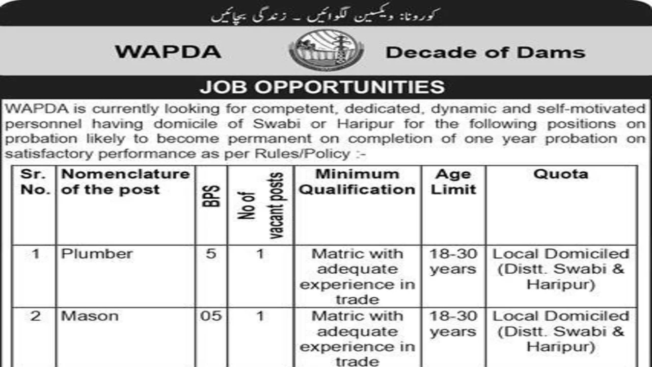 Latest New Wapda Jobs In Pakistan March 2023